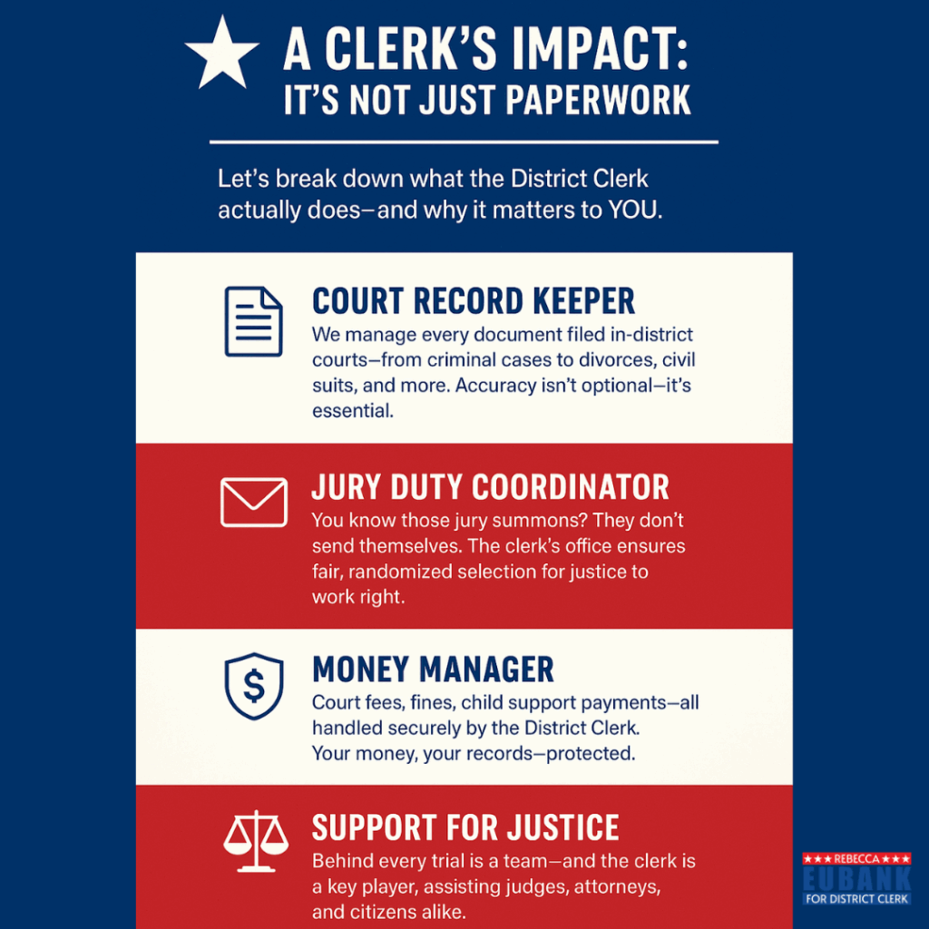 Infographic explaining the duties of the District Clerk including record keeping, jury duty, financial management, and justice support